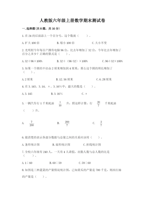 人教版六年级上册数学期末测试卷附答案（综合卷）.docx