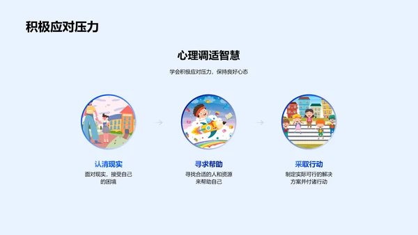 初三生活心理规划