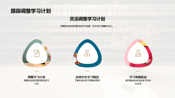 学习计划全面攻略