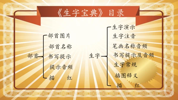 【拼音生字宝典】统编版语文一上第一单元生字课件(共38张PPT)