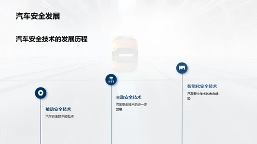 汽车安全技术的研究与应用