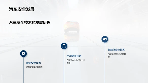 汽车安全技术的研究与应用