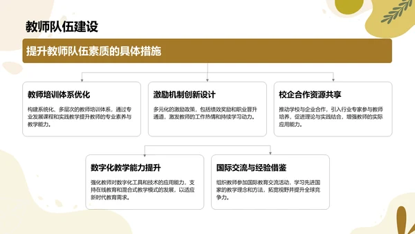 绿色扁平风教育行业年终总结PPT模板