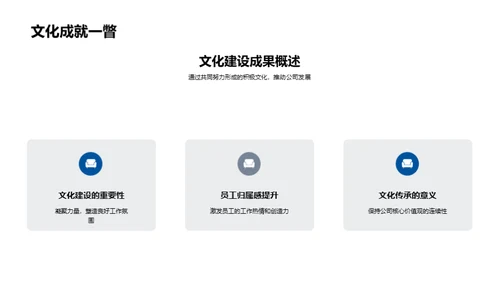 科技驱动医疗新篇章