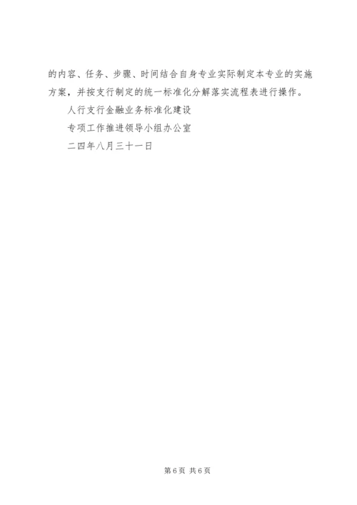 银行标准化管理实施方案 (7).docx