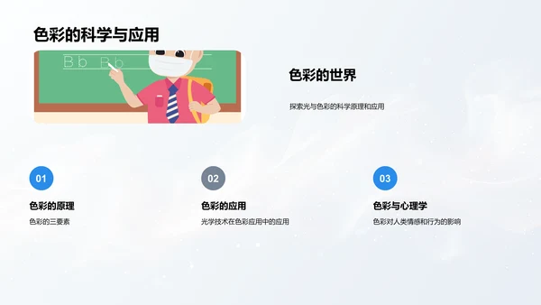 光学基础教学PPT模板