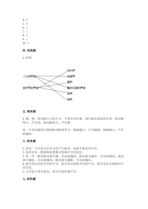 教科版科学四年级上册第一单元声音测试卷（含答案）word版.docx