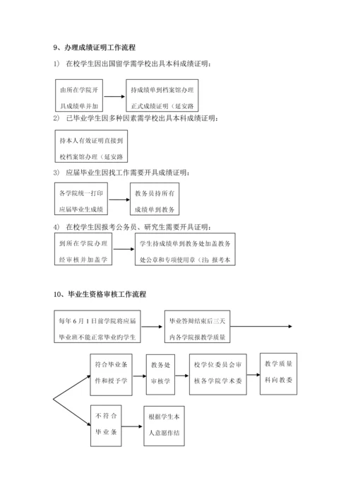 东华大学教务处工作标准流程.docx