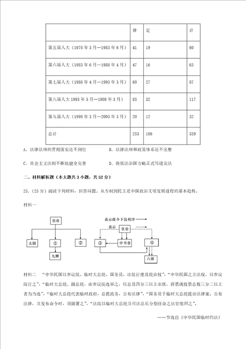 高中历史选修一第08卷期中检测卷第110课高考能力提升卷无答案