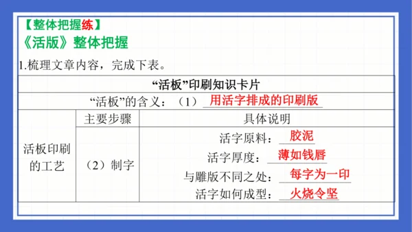 2023-2024学年统编版语文七年级下册 第六单元复习 课件(共94张PPT)