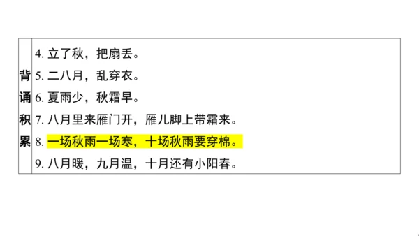 统编版语文四年级上册第三 四单元核心知识梳理课件