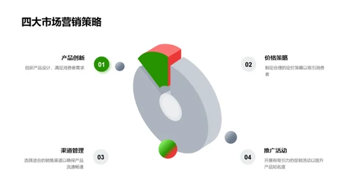 寒露营销策略