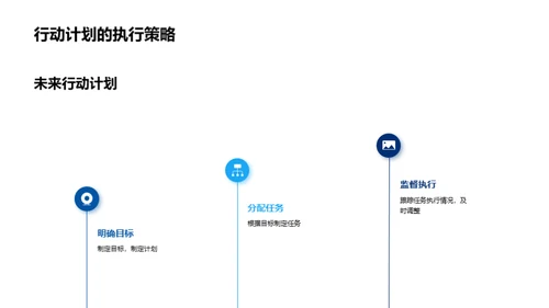 房产项目全程分析