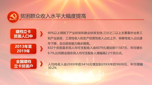 红色党支部村长选举换届大会年终工作总结PPT