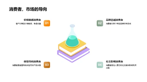 家居业掌舵新纪元