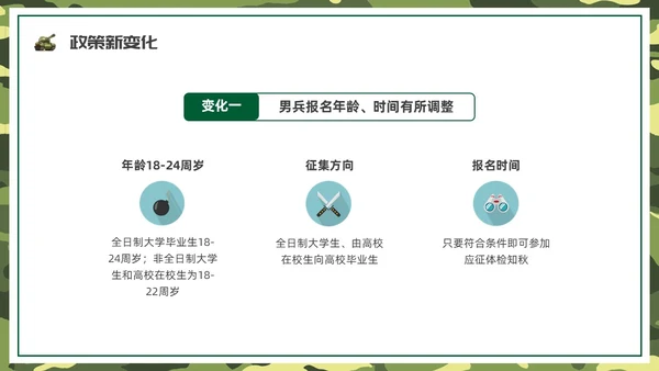 绿色水彩卡通征兵宣传PPT课件宣传宣讲