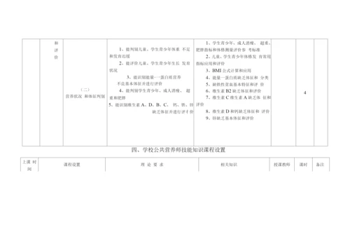 公共营养师培训教学计划及教学大纲.docx