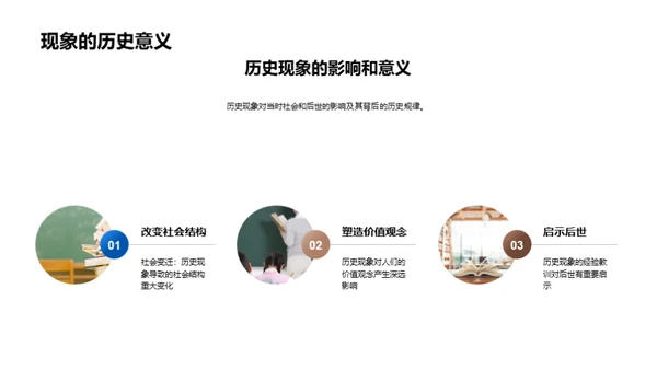 历史现象解密