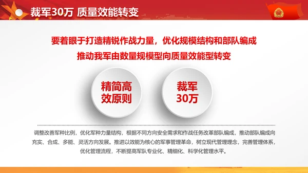 军委改革会议精神解读军队改革PPT模板