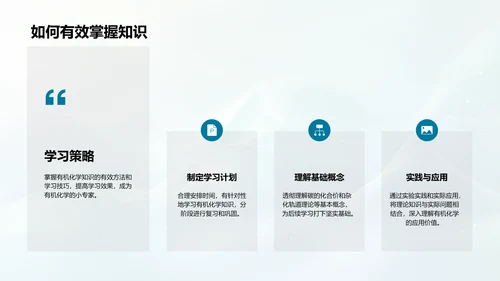 有机化学基础教学PPT模板