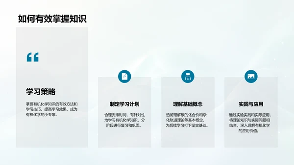 有机化学基础教学PPT模板