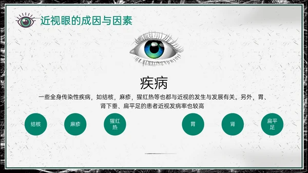 世界视力日，远离近视眼通用PPT模板