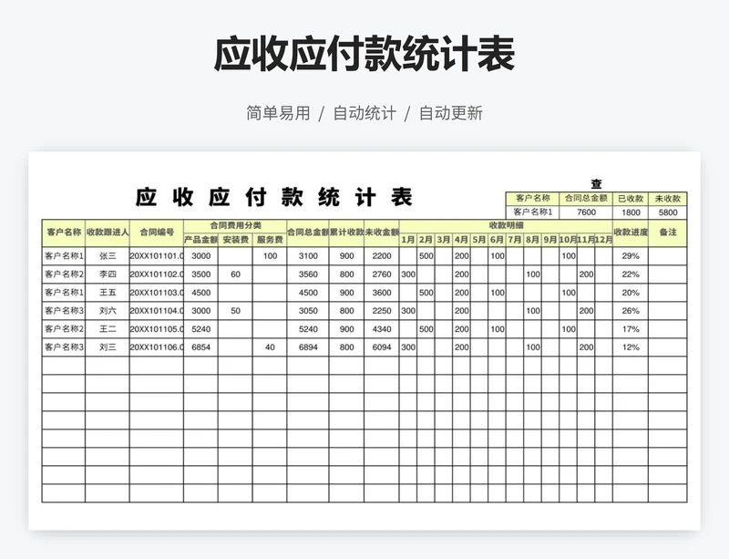 应收应付款统计表