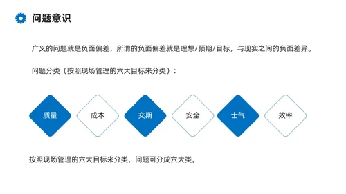 蓝色系商务简约班组现场管理技能培训课件PPT模板