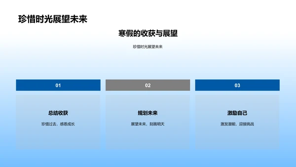 寒假生活分享报告