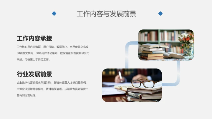 汉语言文学专业大学生求职综合展示职业生涯规划通用PPT模版