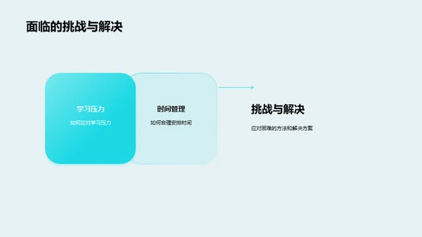 二年级学生成长规划