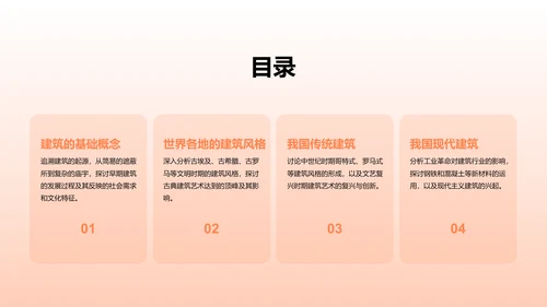 橙色渐变建筑介绍PPT模板
