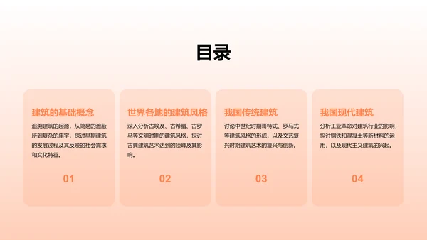 橙色渐变建筑介绍PPT模板
