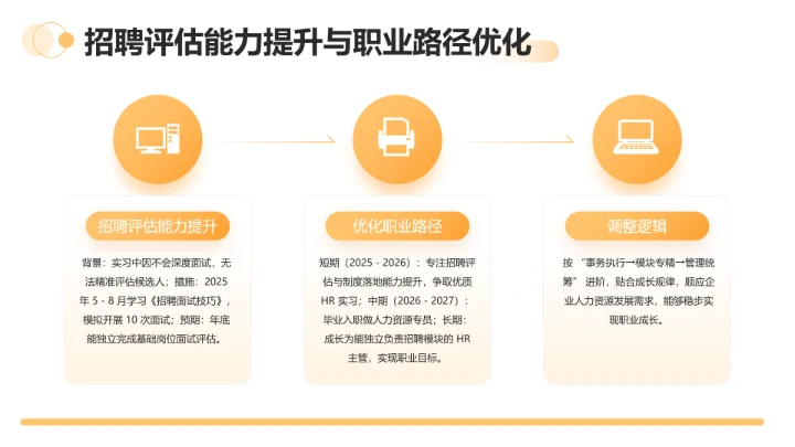 黄色商务通用版大学生求职个人综合展示职业生涯规划PPT