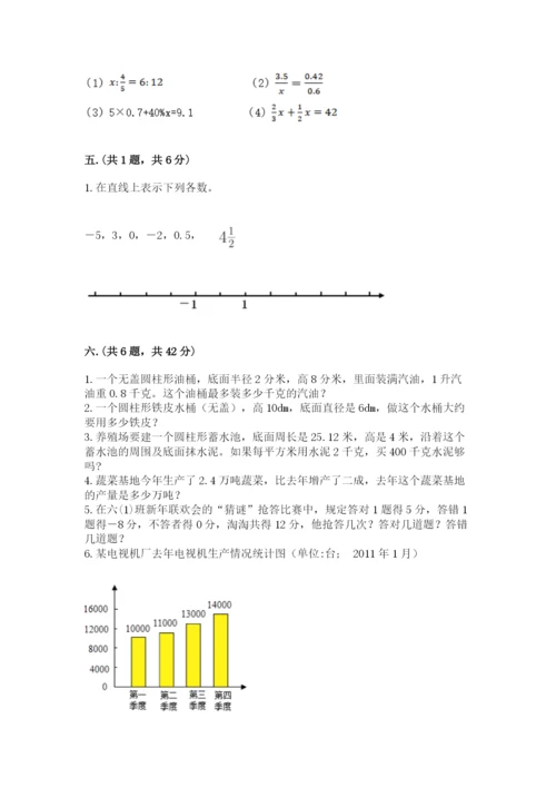 人教版小升初数学模拟试卷【夺冠】.docx