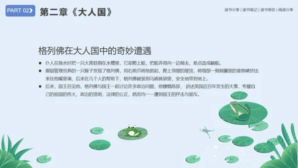 《格列佛游记》读书笔记通用PPT模板