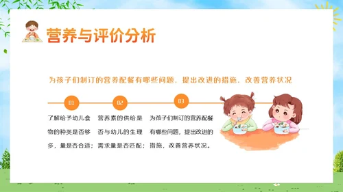 幼儿园膳食会议PPT课件幼儿园营养膳食