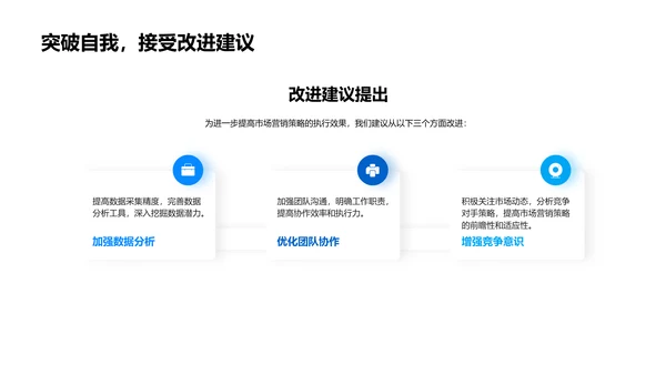 市场营销工作总结