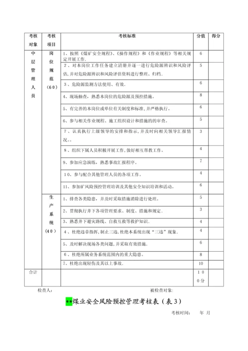 安全风险预控管理专项培训计划表.docx