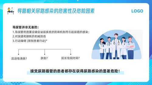 蓝色插画导尿管护理剂尿路感染的管理PPT模板宣传PPT动态P护理医疗