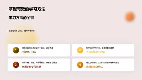 硕士考试全攻略