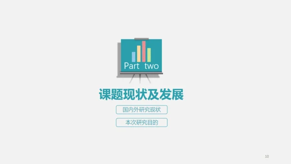 市场研究论文答辩报告通用PPT模板