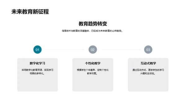 智慧教室新视角