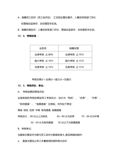 销售人员岗位职责及管理制度.docx