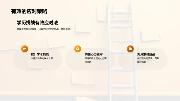 学历挑战的攻略