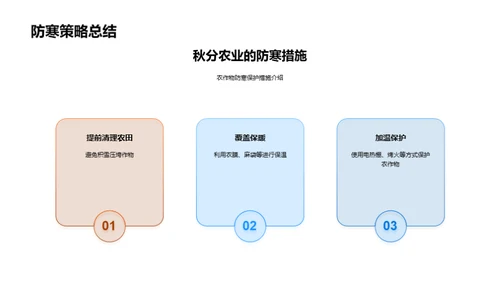 秋分节气农业指南