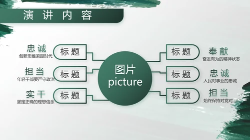 部队军事工作总结汇报动态PPT