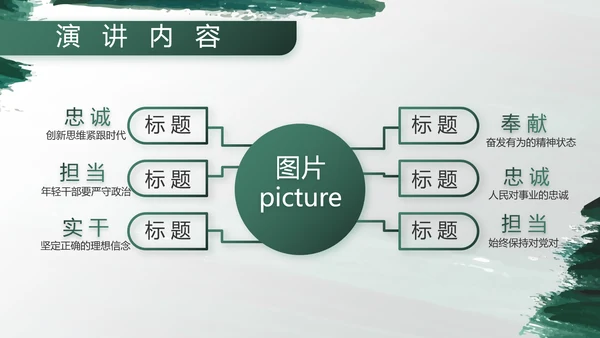 部队军事工作总结汇报动态PPT