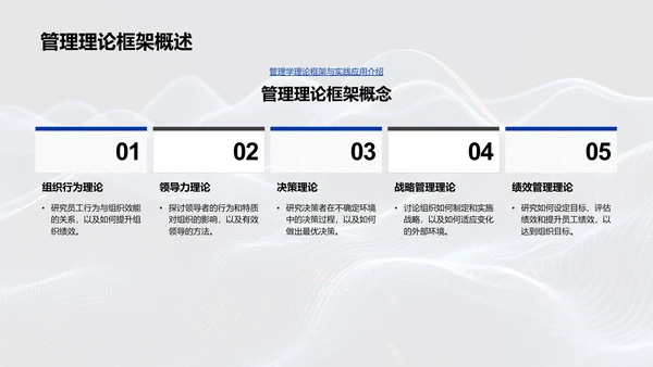 管理学答辩报告PPT模板