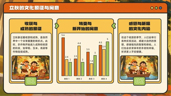 橙色卡通风立秋解锁传统节气的文化密码主题PPT模板